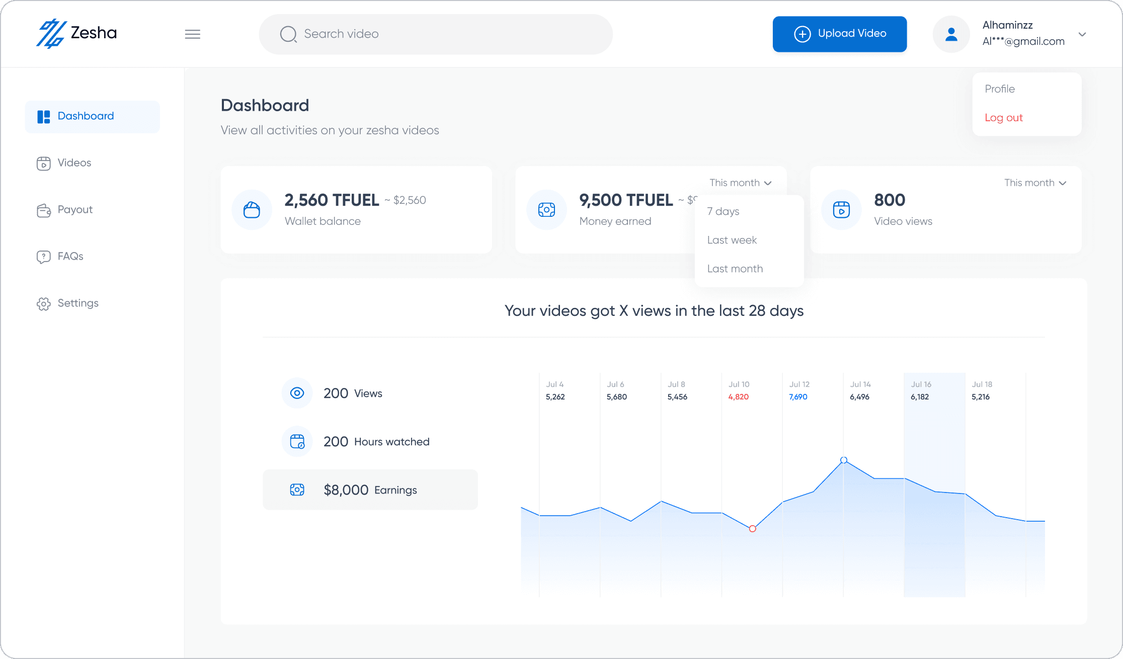 analytics dashboard