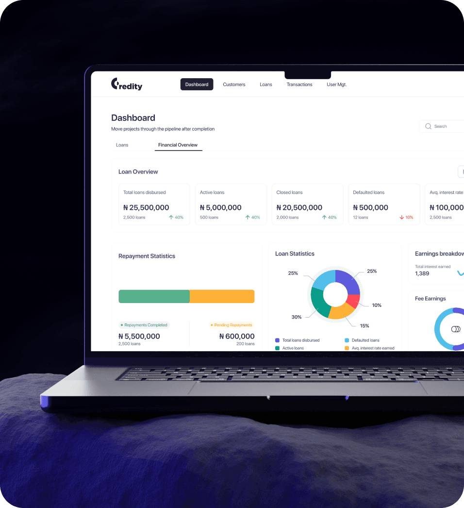 Creditty Project